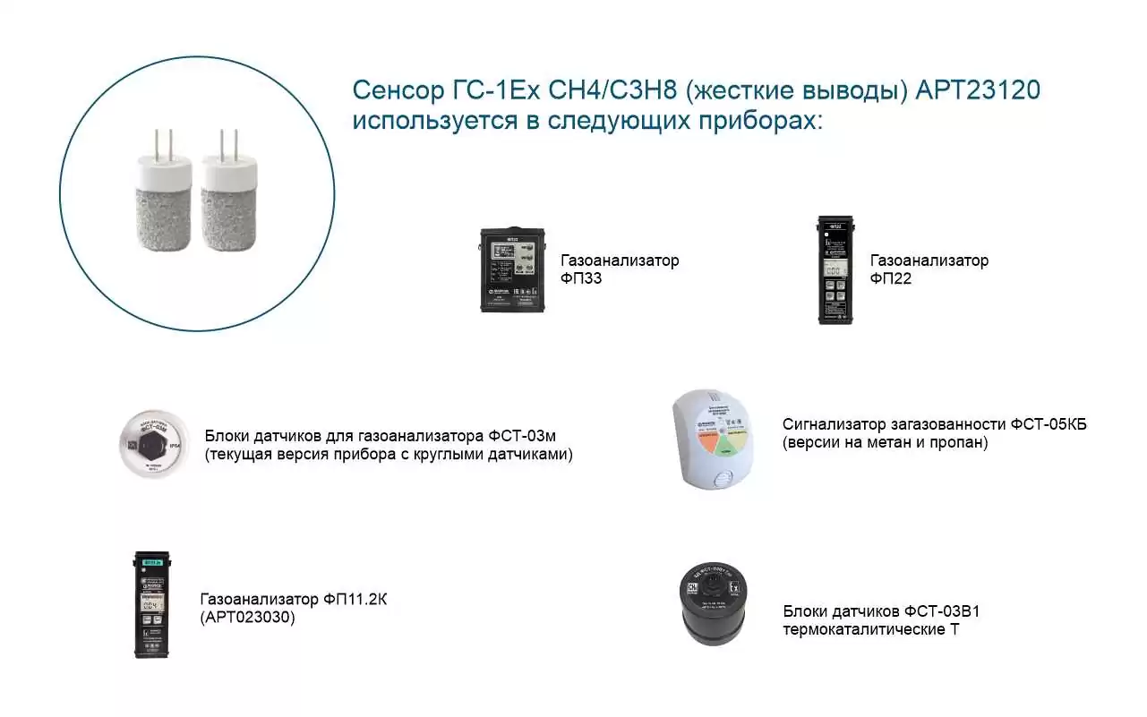 Сенсор ГС-1Ех СН4/С3Н8 (жесткие выводы) АРТ23120 - PHARMEC